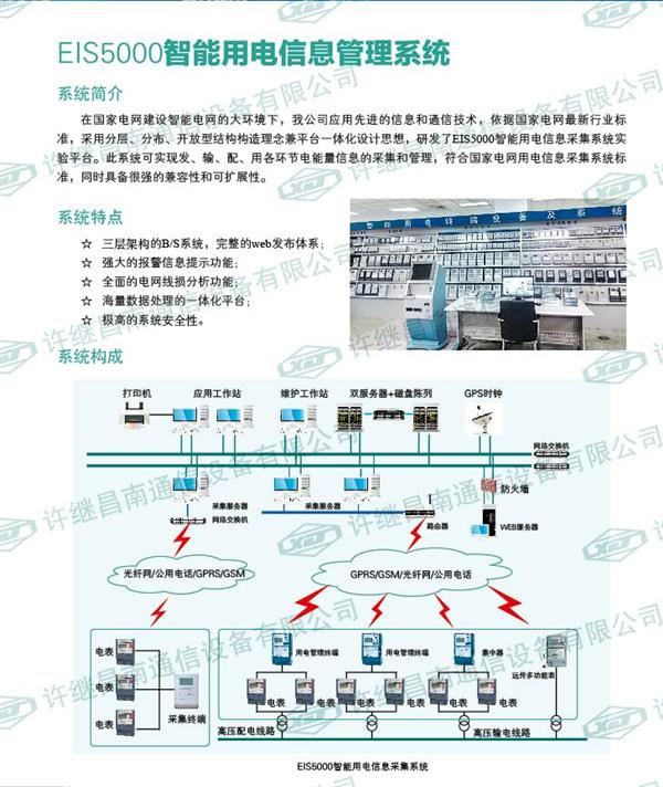 EIS5000智能用電信息管理系統(tǒng)